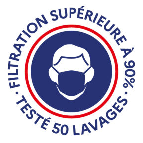 Filtration supérieure à 90% - Testé 50 lavages